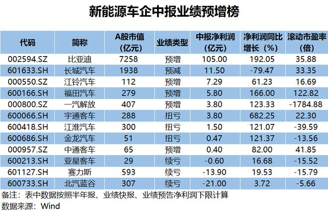 7777788888澳门王中王2024年｜数据解释说明规划