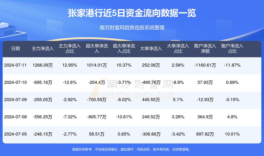 张家港行股票最新消息全面解析