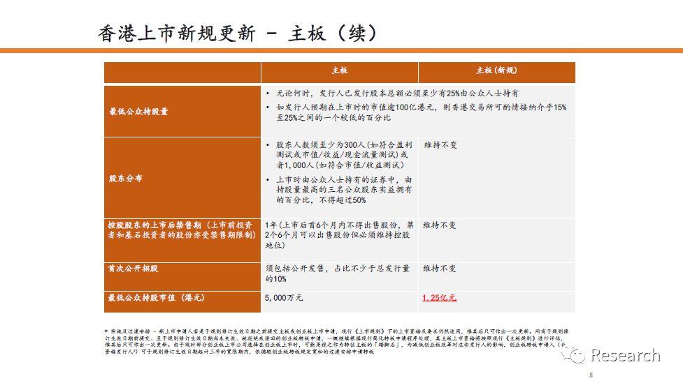 2024香港全年免费资料｜适用计划解析方案