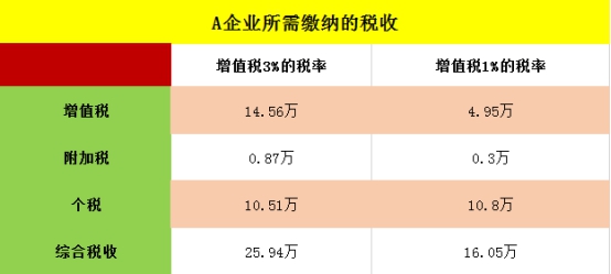 管家婆一码一肖必开｜适用计划解析方案