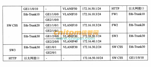 正版资料免费资料大全十点半｜数据解释说明规划