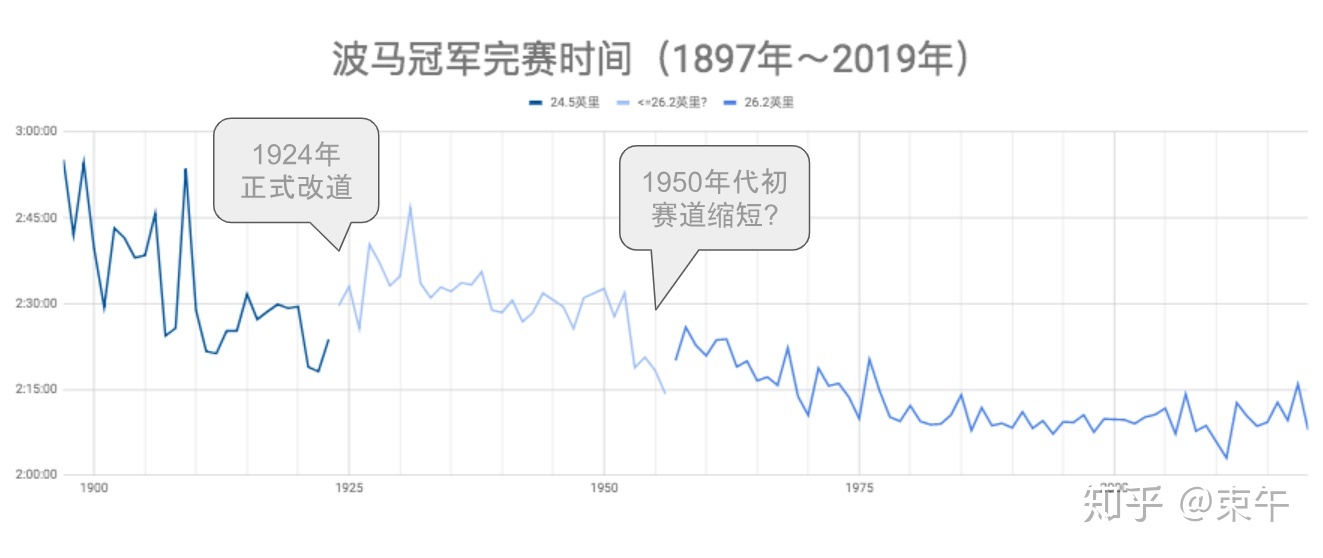 2024今晚香港开特马第44期｜数据解释说明规划