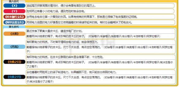 204年澳门免费精准资料｜效能解答解释落实