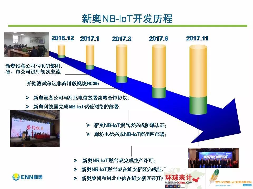 新奥内部资料网站4988｜数据解释说明规划