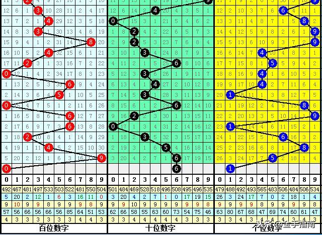 白小姐三期必开一肖｜决策资料解释落实