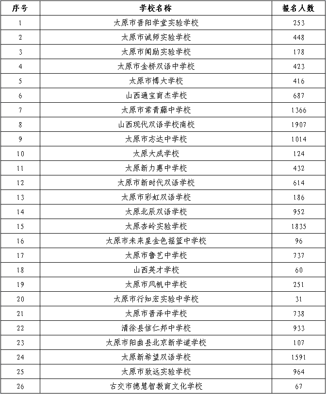 2024年天天彩精准资料｜决策资料解释落实