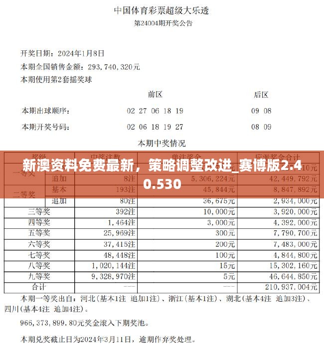 2024新奥精选免费资料｜统计解答解释落实