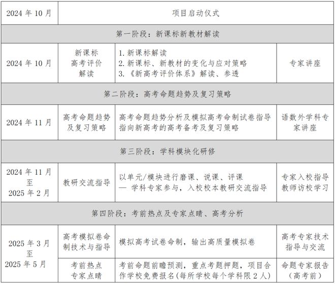 2024年12月19日 第68页