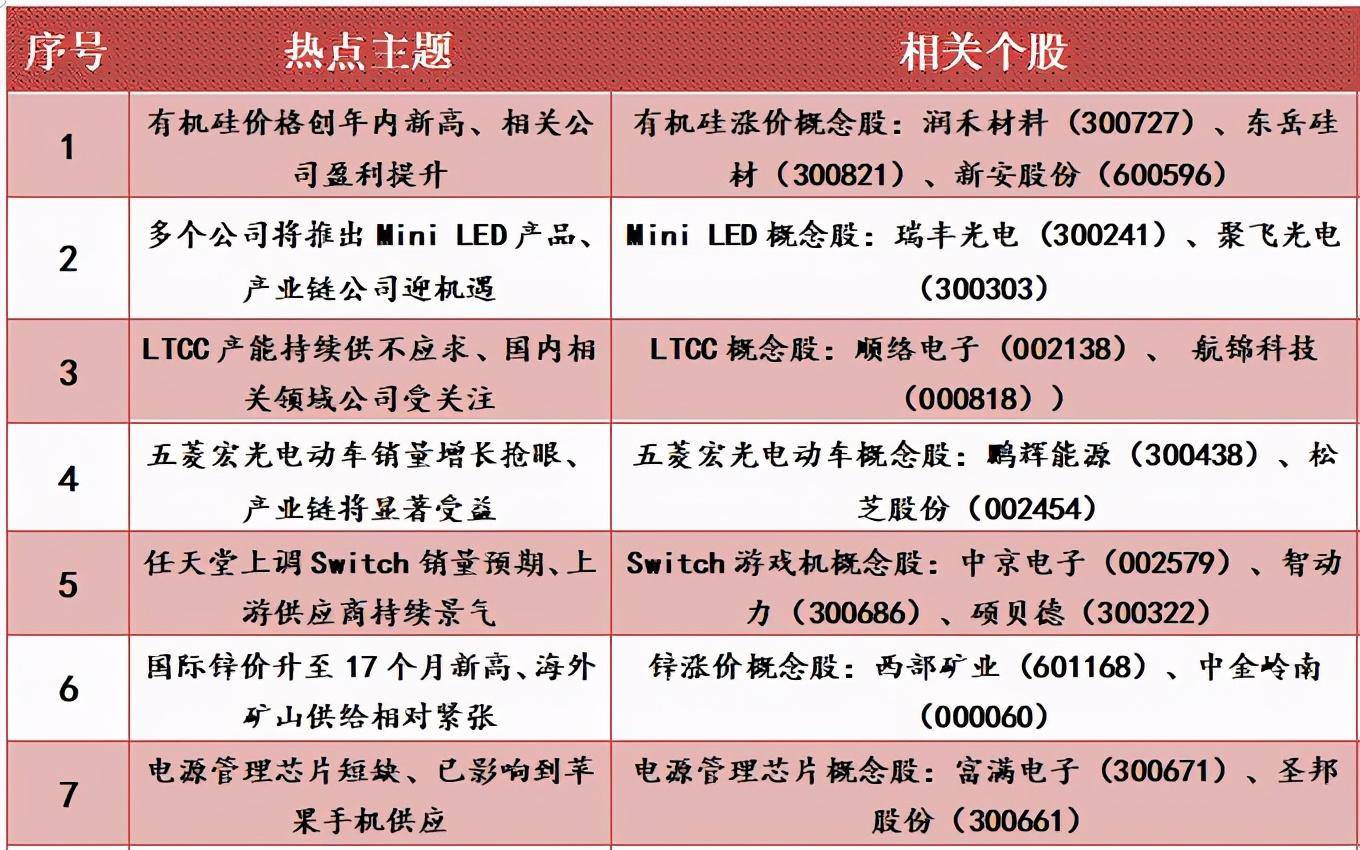 2024年349期澳门免费跑狗图｜最佳精选解释定义