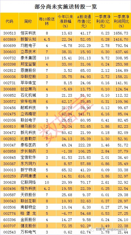 2024年香港资料免费大全｜最新正品含义落实