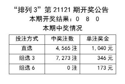 新奥开奖结果｜统计解答解释落实