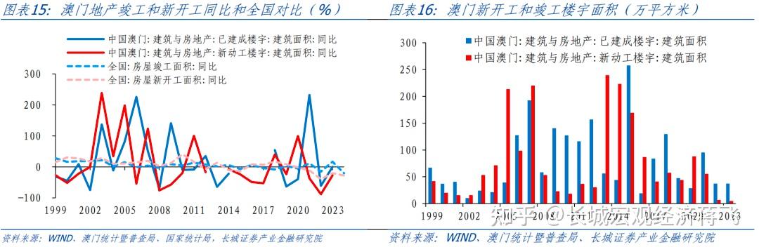 澳门三码三码精准资料｜数据解释说明规划