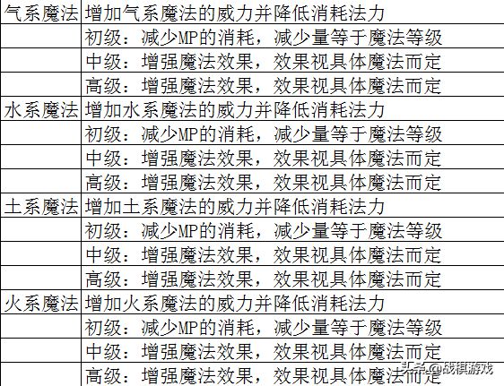 澳门正版资料大全免费歇后语｜决策资料解释落实