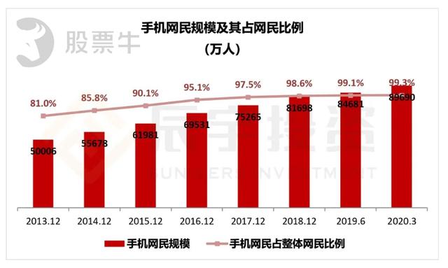 香港管家婆正版资料图一74期｜数据解释说明规划