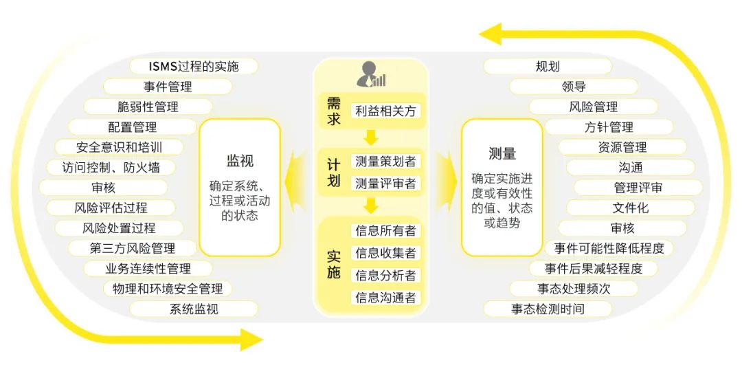 2024新奥免费资料｜效能解答解释落实