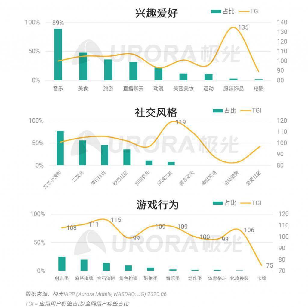 494949最快开奖结果+香港4887｜数据解释说明规划