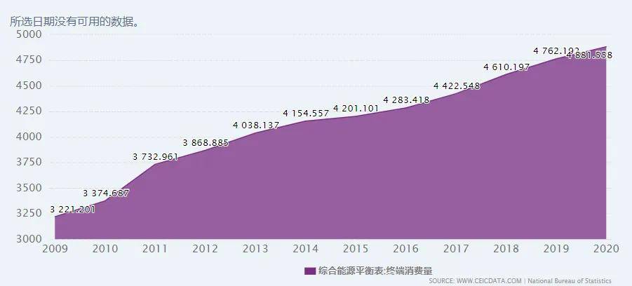 2024香港资料大全正新版｜数据解释说明规划