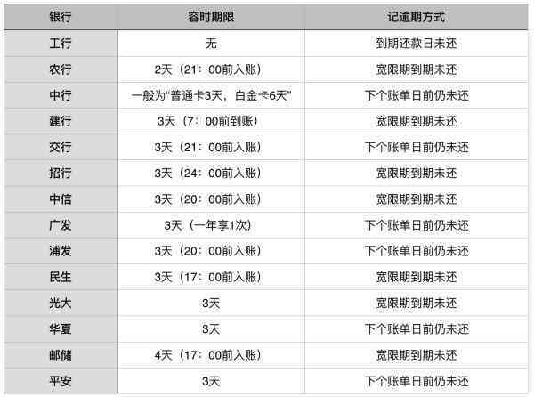 新澳开奖结果记录查询表｜适用计划解析方案