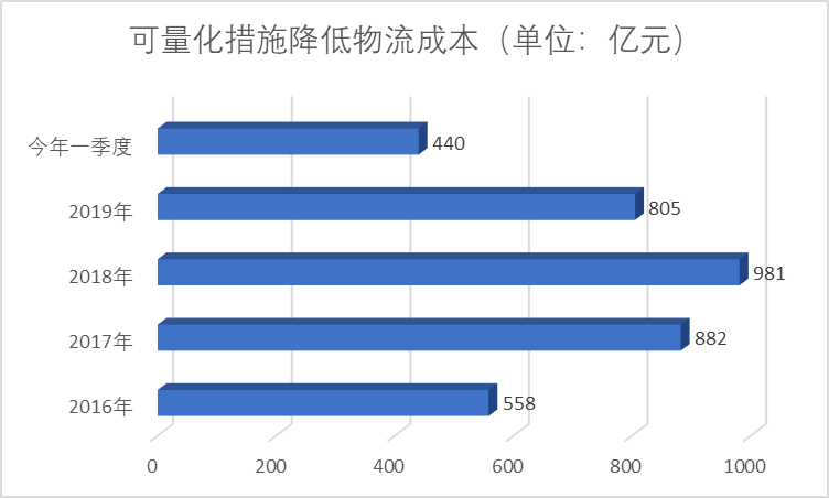 ご殇子★狼魂彡 第2页