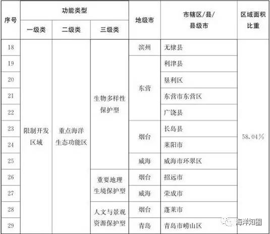 2024新奥最新资料｜统计解答解释落实