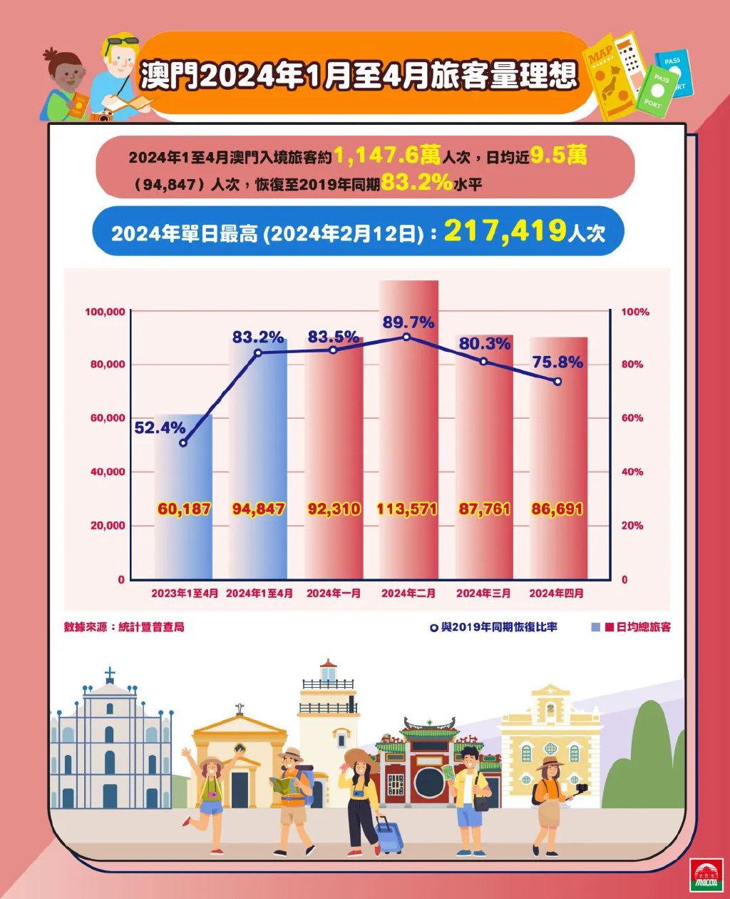 2024澳门正版免费精准大全｜适用计划解析方案