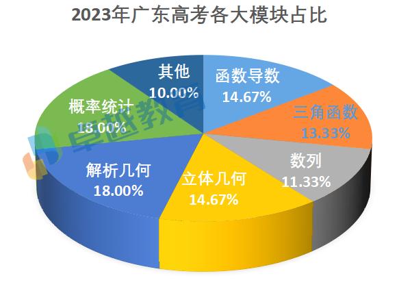 2024澳门今晚开奖号码香港记录｜统计解答解释落实