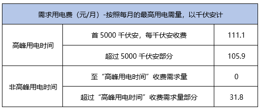 2024年12月19日 第21页