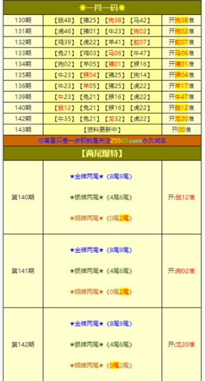 新澳门今晚必开一肖一特｜决策资料解释落实