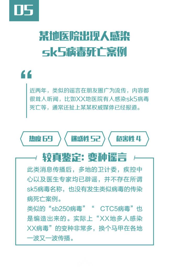 贵港SK5病毒最新消息