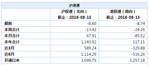 二四六香港资料期期中准,全面数据解析执行_定制版89.515