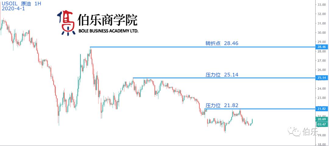 7777788888精准跑狗图正版,市场趋势方案实施_Executive46.879