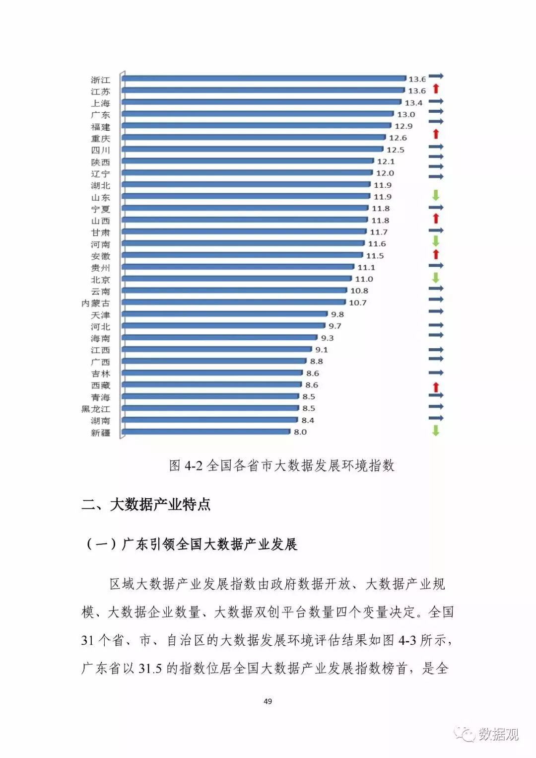 2024年澳门天天开好彩,实地评估解析数据_领航版59.117