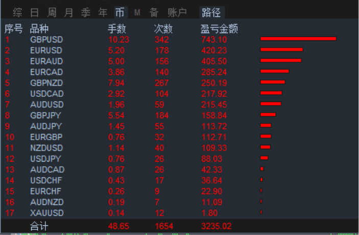 澳门一码一肖一恃一中354期,实地验证执行数据_Mixed66.182