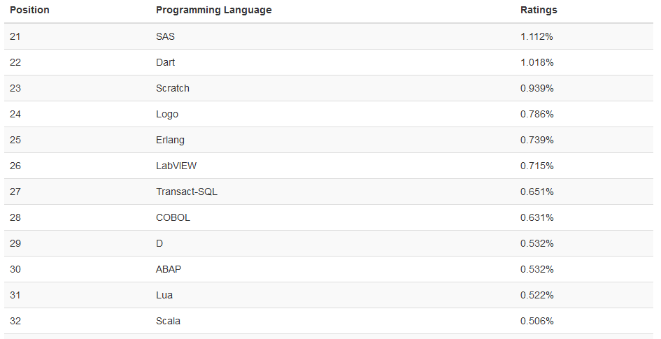 7777888888管家婆网一,标准化程序评估_特别版10.460