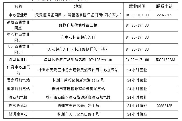 新奥2024今晚开奖结果,完善的执行机制解析_3K139.503