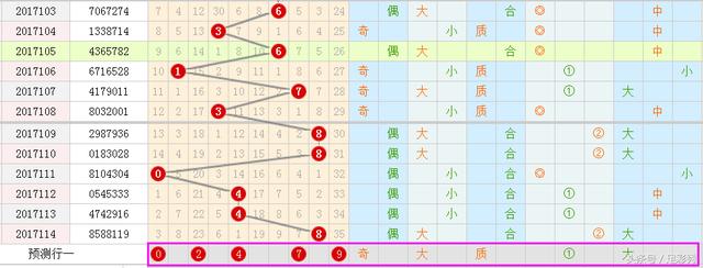 2024年12月20日 第84页