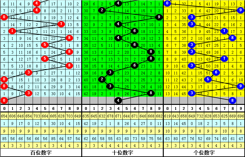 2024年12月20日 第81页