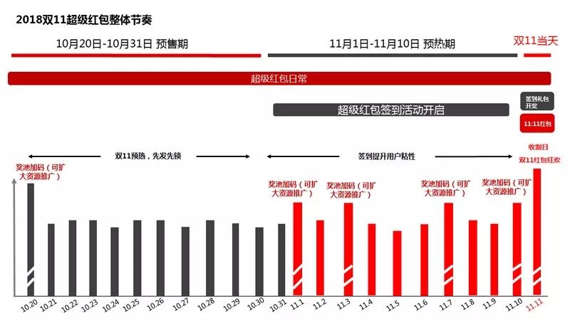 2024年12月20日 第78页