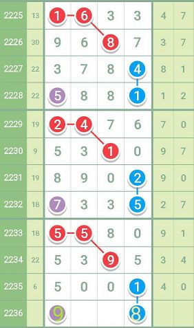 2024年12月20日 第77页