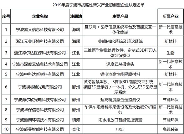 2024新奥资料免费精准天天大全,结构化计划评估_Elite41.298