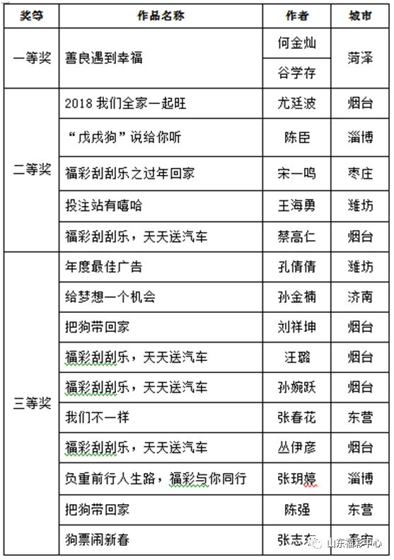 2024年12月20日 第73页