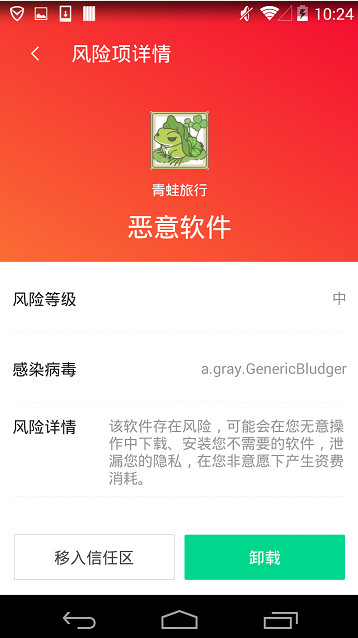 7777788888管家精准管家婆免费,连贯评估方法_3D72.617