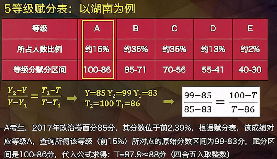 2024年12月20日 第65页