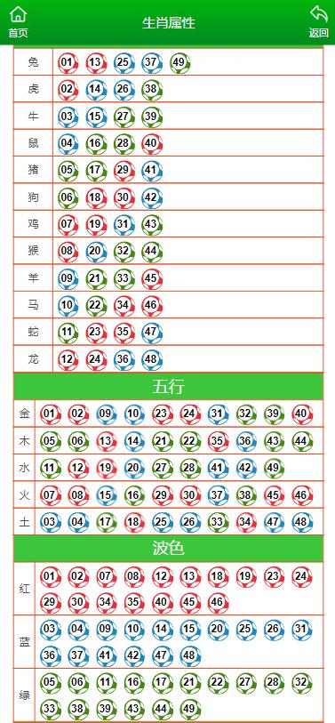 2224澳门特马令晚开奖,资源整合策略实施_6DM37.740