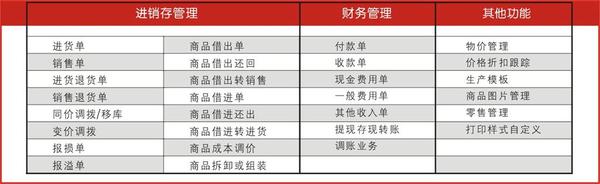 管家婆一肖一码准一肖,经济性方案解析_Nexus41.509