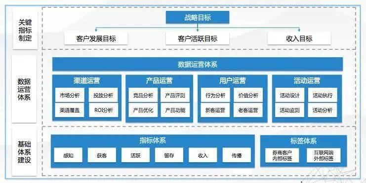 新奥门资料免费资料,定制化执行方案分析_WP67.298