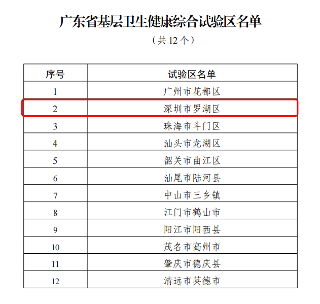 香港6合开奖结果+开奖记录2024,实地验证数据应用_Linux77.852