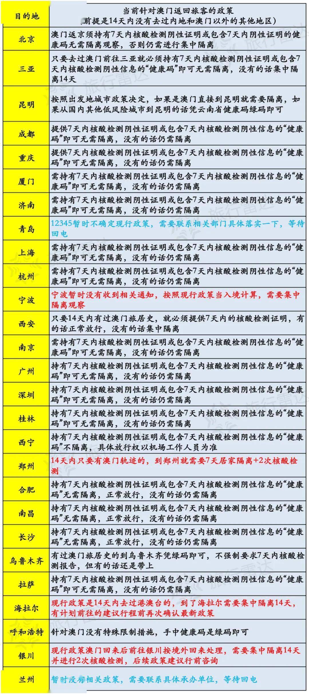 2024澳门今天晚上开什么生肖啊,专业调查解析说明_GT63.393