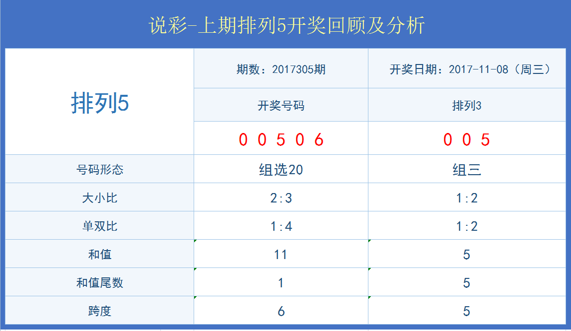 2024年12月20日 第55页