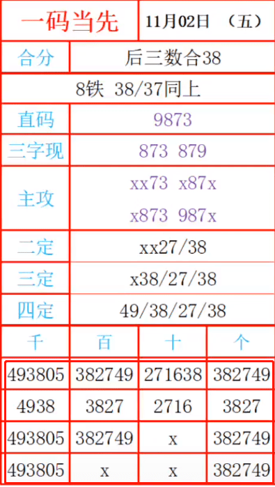 最准一肖一码一一子中特7955,结构解答解释落实_视频版62.898